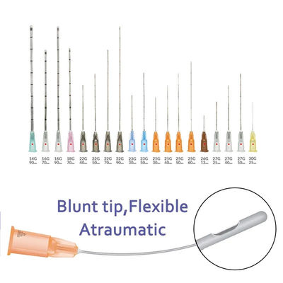 Blunt Cannula Needle Minimizes Tissue Trauma and Vascular Injury for Smooth Procedures​​